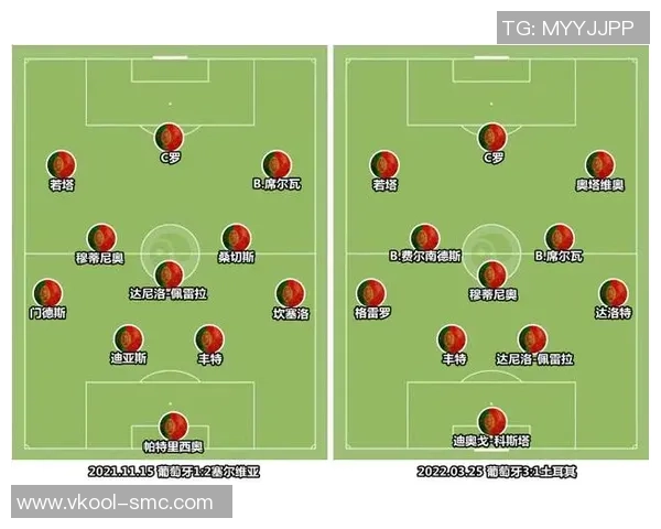 葡萄牙与意大利足球对决全面分析战术策略与球员表现