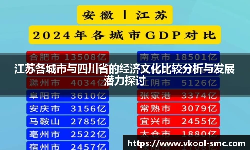 江苏各城市与四川省的经济文化比较分析与发展潜力探讨